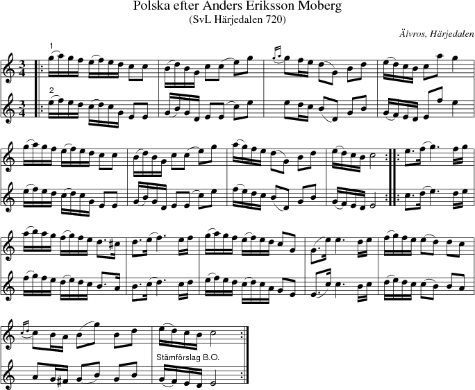 Polska efter Anders Eriksson Moberg