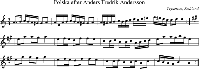 Polska efter Anders Fredrik Andersson