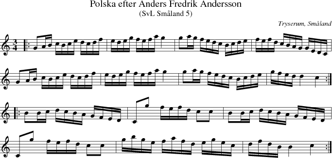 Polska efter Anders Fredrik Andersson