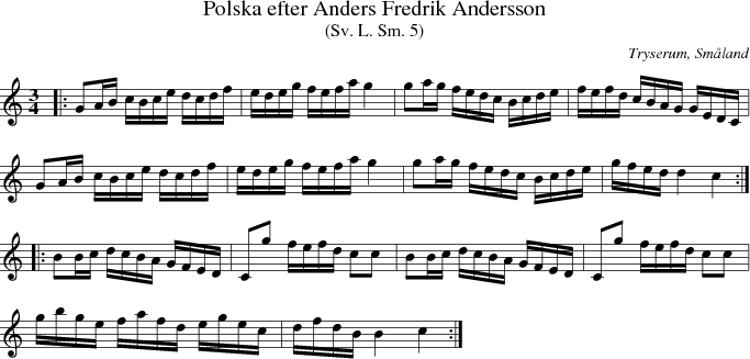 Polska efter Anders Fredrik Andersson