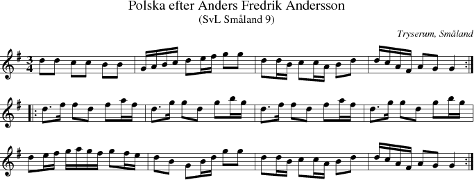 Polska efter Anders Fredrik Andersson