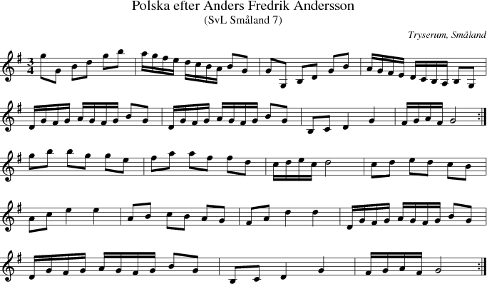 Polska efter Anders Fredrik Andersson