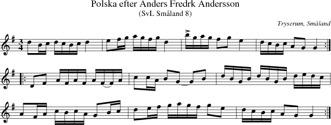 Polska efter Anders Fredrk Andersson