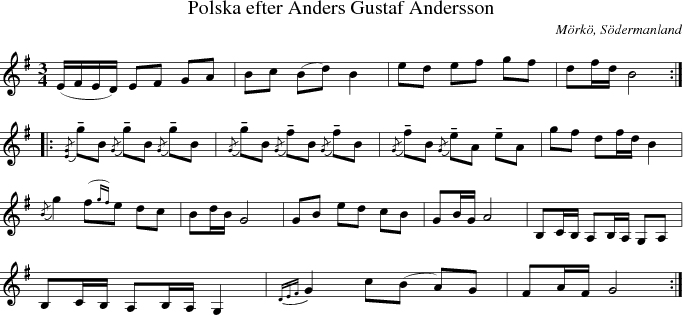 Polska efter Anders Gustaf Andersson