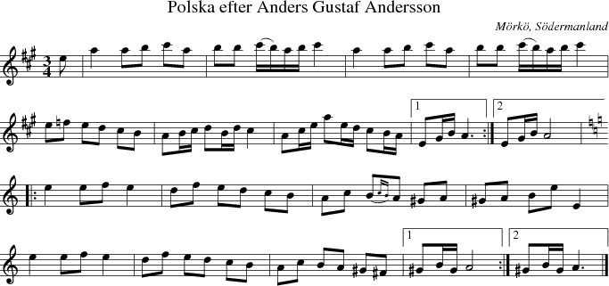 Polska efter Anders Gustaf Andersson