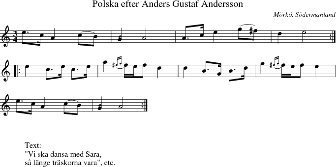 Polska efter Anders Gustaf Andersson