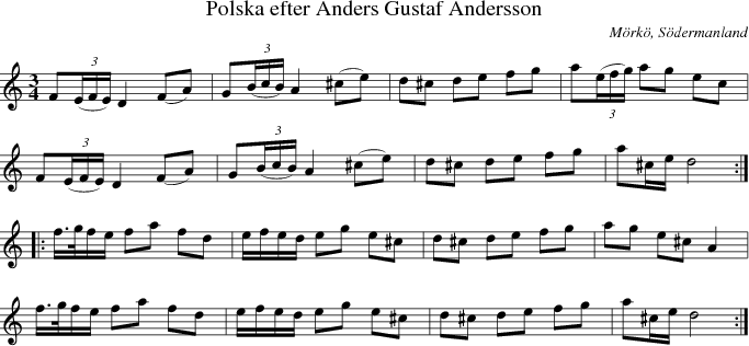 Polska efter Anders Gustaf Andersson