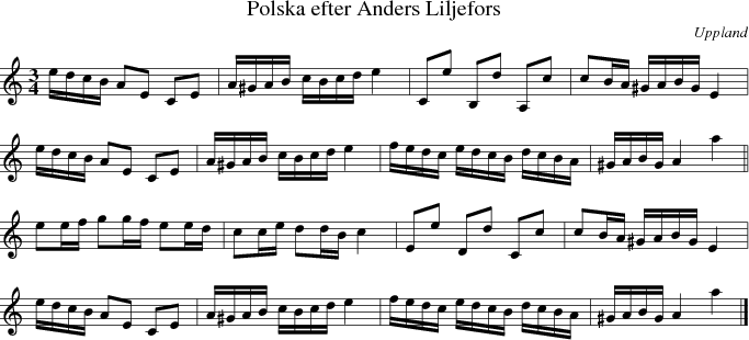 Polska efter Anders Liljefors