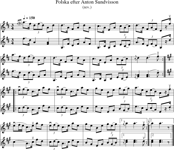 Polska efter Anton Sundvisson