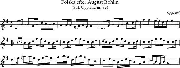 Polska efter August Bohlin