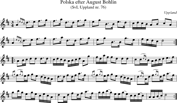 Polska efter August Bohlin