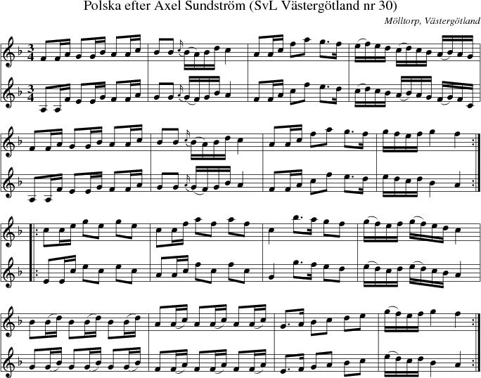 Polska efter Axel Sundstrm (SvL Vstergtland nr 30)