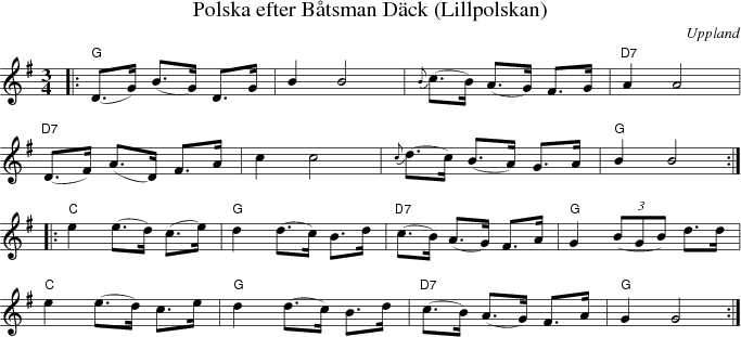 Polska efter B�tsman D�ck (Lillpolskan)