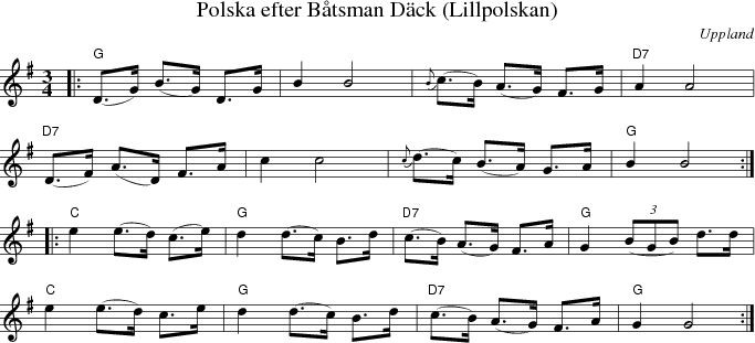Polska efter Btsman Dck (Lillpolskan)