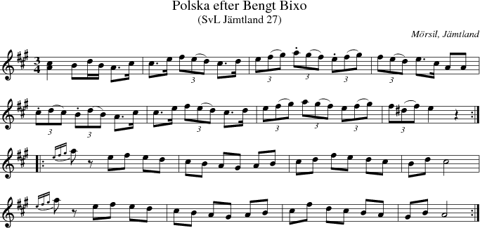 Polska efter Bengt Bixo