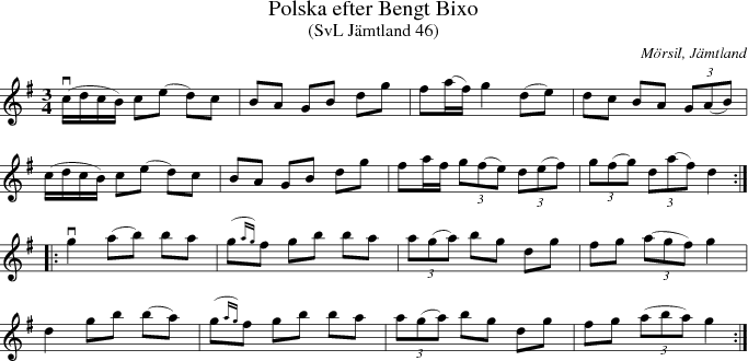 Polska efter Bengt Bixo