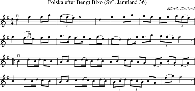 Polska efter Bengt Bixo (SvL J�mtland 36)