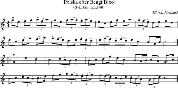 Polska efter Bengt Bixo