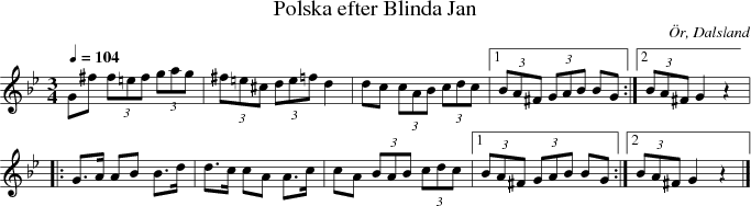 Polska efter Blinda Jan