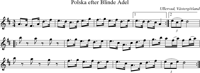 Polska efter Blinde Adel