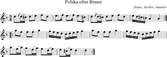 Polska efter Bruun