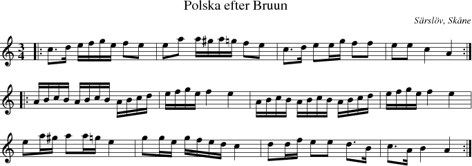 Polska efter Bruun