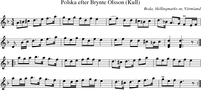 Polska efter Brynte Olsson (Kull)