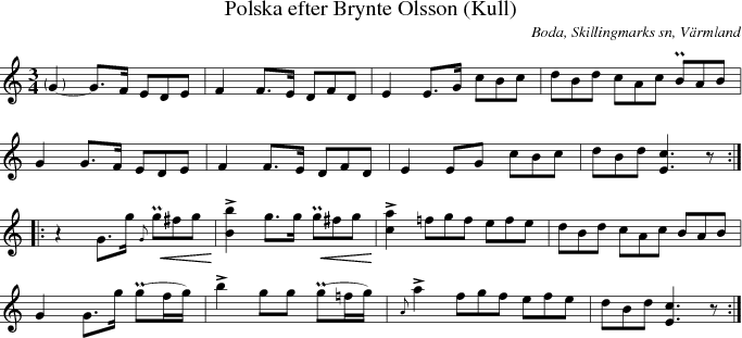 Polska efter Brynte Olsson (Kull)
