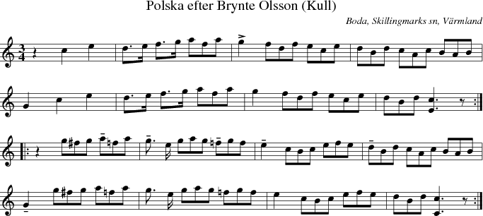 Polska efter Brynte Olsson (Kull)