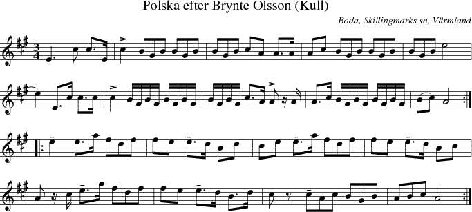 Polska efter Brynte Olsson (Kull)