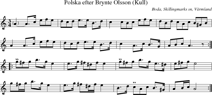 Polska efter Brynte Olsson (Kull)