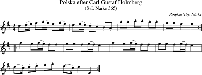 Polska efter Carl Gustaf Holmberg