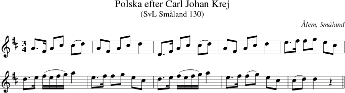 Polska efter Carl Johan Krej