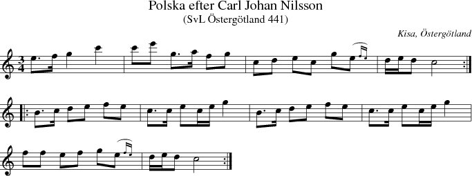 Polska efter Carl Johan Nilsson
