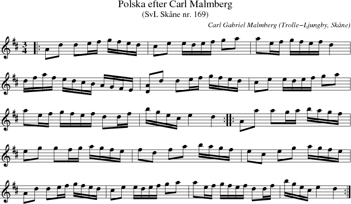 Polska efter Carl Malmberg 