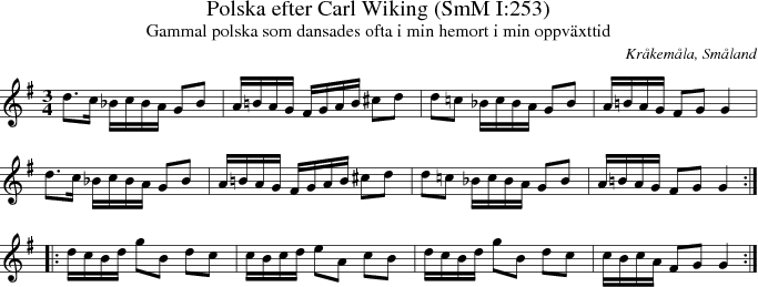 Polska efter Carl Wiking (SmM I:253)
