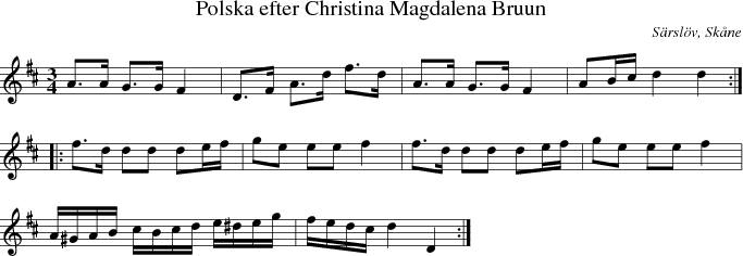 Polska efter Christina Magdalena Bruun