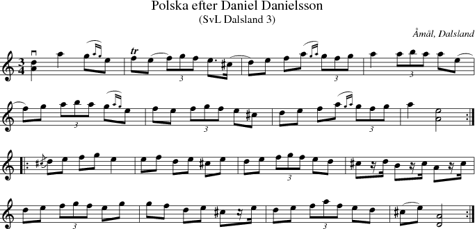 Polska efter Daniel Danielsson