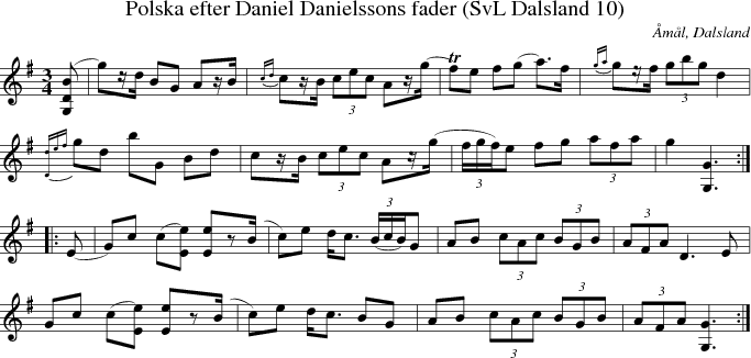Polska efter Daniel Danielssons fader (SvL Dalsland 10)