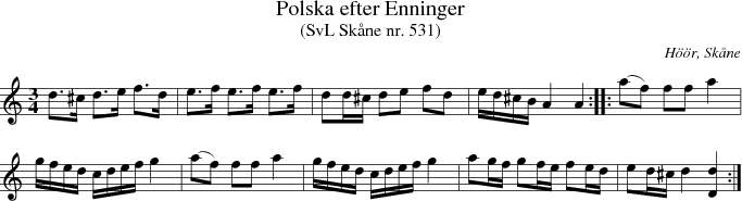 Polska efter Enninger