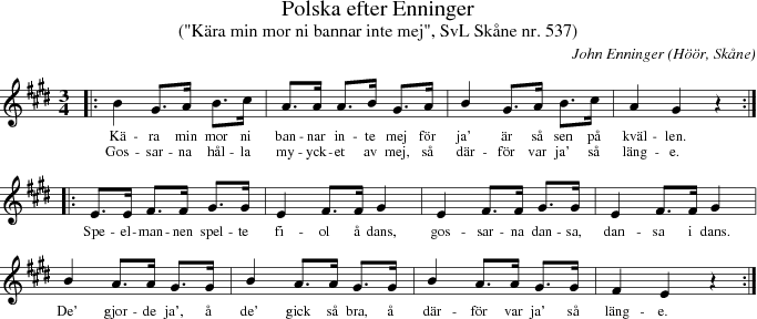 Polska efter Enninger