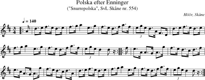 Polska efter Enninger