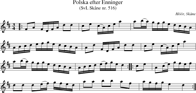 Polska efter Enninger