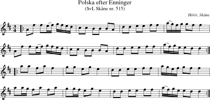 Polska efter Enninger