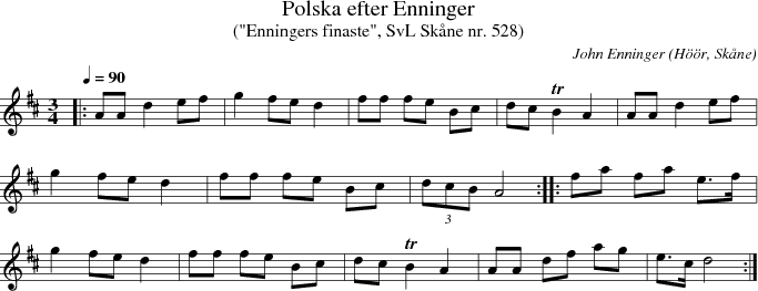 Polska efter Enninger