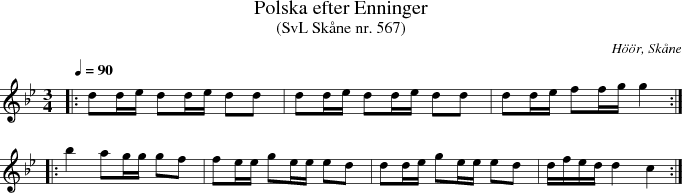 Polska efter Enninger