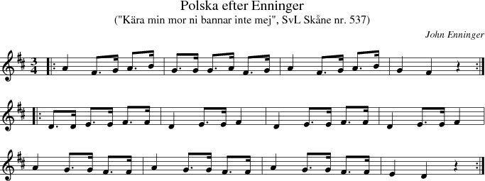 Polska efter Enninger