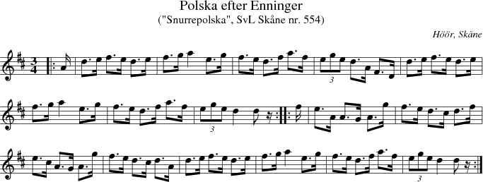 Polska efter Enninger