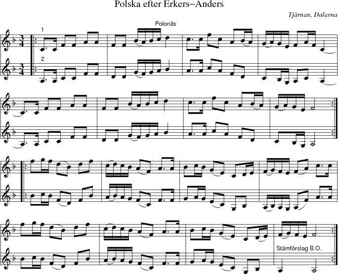 Polska efter Erkers-Anders