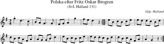 Polska efter Fritz Oskar Brogren